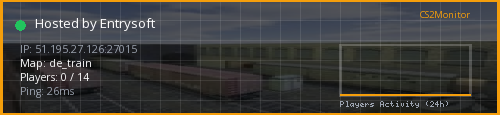 Banner preview