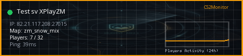 Banner preview