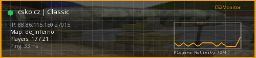 Banner preview