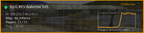 Banner preview